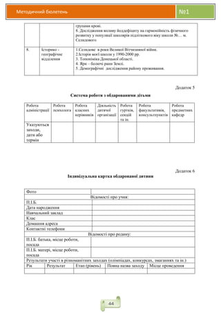 Методичний бюлетень №1
44
групами крові.
8. Дослідження впливу йоддефіциту на гармонійність фізичного
розвитку у популяції школярів підліткового віку школи №… м.
Селидового
8. Історико -
географічне
відділення
1.Селидове в роки Великої Вітчизняної війни.
2.Історія моєї школи у 1990-2000 рр.
3. Топоніміка Донецької області.
4. Яри – болючі рани Землі.
5. Демографічні дослідження району проживання.
Додаток 5
Система роботи з обдарованими дітьми
Робота
адміністрації
Робота
психолога
Робота
класних
керівників
Діяльність
дитячої
організації
Робота
гуртків,
секцій
та ін.
Робота
факультативів,
консультпунктів
Робота
предметних
кафедр
Указуються
заходи,
дати або
термін
Додаток 6
Індивідуальна картка обдарованої дитини
Фото
Відомості про учня:
П.І.Б.
Дата народження
Навчальний заклад
Клас
Домашня адреса
Контактні телефони
Відомості про родину:
П.І.Б. батька, місце роботи,
посада
П.І.Б. матері, місце роботи,
посада
Результати участі в різноманітних заходах (олімпіадах, конкурсах, змаганнях та ін.)
Рік Результат Етап (рівень) Повна назва заходу Місце проведення
 