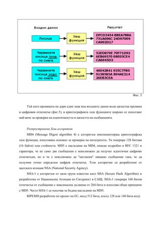 Фиг. 5


     Тъй като промяната на дори един знак във входните данни води цялостна промяна
в цифровия отпечатък (фиг.5), в криптографията хеш функциите широко се използват
най-вече за проверка на идентичността и цялостта на съобщенията.


     Разпространени Хеш алгоритми
     MD4 (Message Digest algorithm 4) е алгоритъм имплементиращ криптографска
хеш функция, използвана основно за проверка на интегритета. Тя генерира 128 битови
(16 байта) хеш стойности. MD5 е наследник на MD4, описан подробно в RFC 1321 и
гарантира, че не само две съобщения е невъзможно да получат идентични цифрови
отпечатъци, но и че е невъзможно да "нагласим" някакво съобщение така, че да
получим точно определен цифров отпечатък. Тези алгоритми са разработени от
щатската агенция NSA (National Security Agency).
     SHA-1 е алгоритъм от цяла група известна като SHA (Secure Hash Algorithm) и
разработена от Национална Агенция по Сигурност в САЩ. SHA-1 генерира 160 битов
отпечатък от съобщение с максимална дължина от 264 бита и използва общи принципи
с MD5. Често SHA-1 се посочва за бъдещ наследник на MD5.
     RIPEMD разработен по проект на ЕС, вход 512 бита, изход 128 или 160 бита код).
 