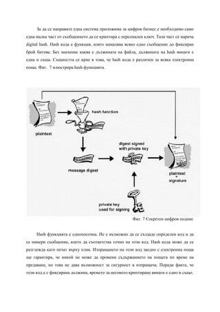 За да се направите една система приложима за цифров бизнес е необходимо само
една малка част от съобщението да се криптира с персонален ключ. Тази част се нарича
digital hash. Hash кода е функция, която намалява всяко едно съобщение до фиксиран
брой битове. Без значение каква е дължината на файла, дължината на hash винаги е
една и съща. Същността се крие в това, че hash кода е различен за всяка електронна
поща. Фиг. 7 илюстрира hash функцията.




                                                     Фиг. 7 Секретен цифров подпис


     Hash функцията е еднопосочна. Не е възможно да се създаде определен код и да
се намери съобщение, което да съответства точно на този код. Hash кода може да се
разглежда като печат върху плик. Изпращането на този код заедно с електронна поща
ще гарантира, че никой не може да промени съдържанието на пощата по време на
предаване, но това не дава възможност за сигурност в изпращача. Поради факта, че
този код е с фиксирана дължина, времето за неговото криптиране винаги е едно и също.
 