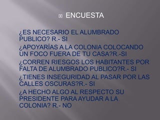    ENCUESTA

¿ES NECESARIO EL ALUMBRADO
PUBLICO? R.- SI
¿APOYARÍAS A LA COLONIA COLOCANDO
UN FOCO FUERA DE TU CASA?R.-SI
¿CORREN RIESGOS LOS HABITANTES POR
FALTA DE ALUMBRADO PUBLICO?R.- SI
¿TIENES INSEGURIDAD AL PASAR POR LAS
CALLES OSCURAS?R.- SI
¿A HECHO ALGO AL RESPECTO SU
PRESIDENTE PARA AYUDAR A LA
COLONIA? R.- NO
 