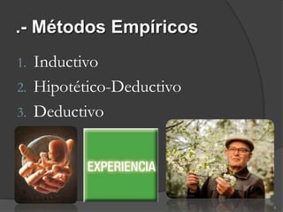 .- Métodos Empíricos
1.   Inductivo
2.   Hipotético-Deductivo
3.   Deductivo




                            4
 