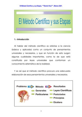 Metodo Cientifico