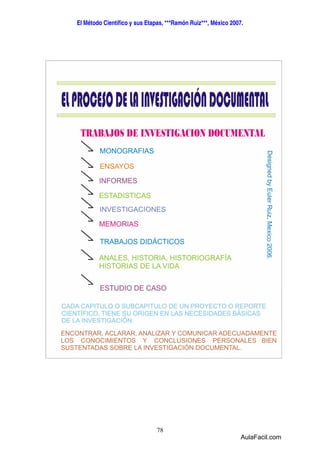 El Método Científico y sus Etapas, ***Ramón Ruiz***, México 2007. 
78 
AulaFacil.com 
 