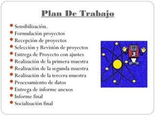 Plan De Trabajo
Sensibilización.
Formulación proyectos
Recepción de proyectos
Selección y Revisión de proyectos
Entrega de Proyecto con ajustes
Realización de la primera muestra
Realización de la segunda muestra
Realización de la tercera muestra
Procesamiento de datos
Entrega de informe anexos
Informe final
Socialización final
 