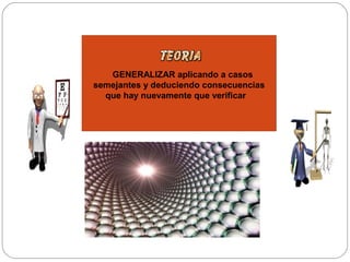GENERALIZAR aplicando a casos
semejantes y deduciendo consecuencias
que hay nuevamente que verificar
 