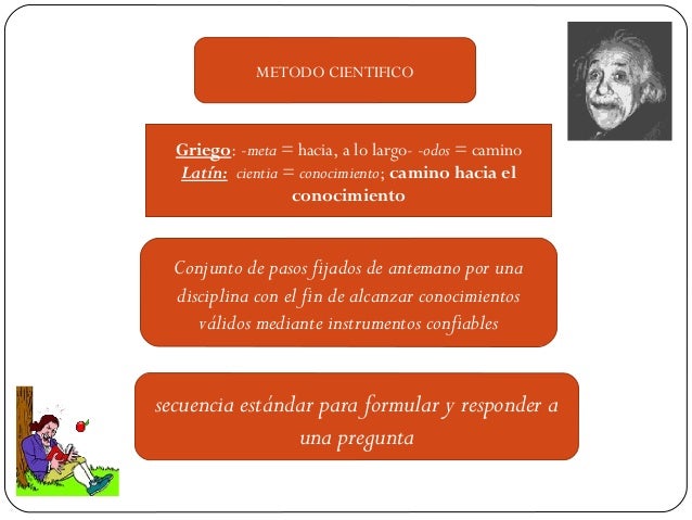 Metodo cientifico