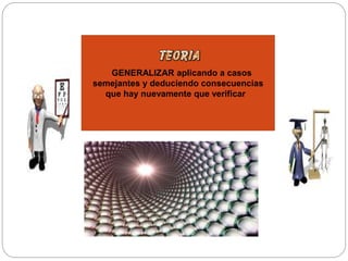 GENERALIZAR aplicando a casos
semejantes y deduciendo consecuencias
que hay nuevamente que verificar
 