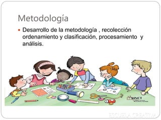 Metodología
 Desarrollo de la metodología , recolección
ordenamiento y clasificación, procesamiento y
análisis.
 