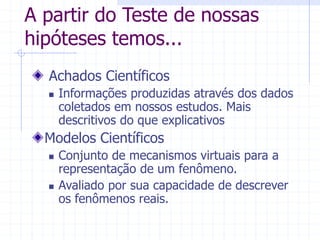 A partir do Teste de nossas
hipóteses temos...
Achados Científicos
 Informações produzidas através dos dados
coletados em nossos estudos. Mais
descritivos do que explicativos
Modelos Científicos
 Conjunto de mecanismos virtuais para a
representação de um fenômeno.
 Avaliado por sua capacidade de descrever
os fenômenos reais.
 