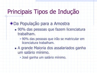 Principais Tipos de Indução
Da População para a Amostra
 90% das pessoas que fazem licenciatura
trabalham.
 90% das pessoas que irão se matricular em
licenciatura trabalham.
 A grande Maioria dos assalariados ganha
um salário mínimo.
 José ganha um salário mínimo.
 