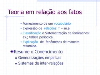 Teoria em relação aos fatos
 Fornecimento de um vocabulário
 Expressão de relações: f = m.a
 Classificação e Sistematização de fenômenos:
ex.; tabela periódica.
 Explicação de fenômenos de maneira
resumida.
Resume o Conehcimento
 Generalizações empíricas
 Sistemas de inter-relações
 