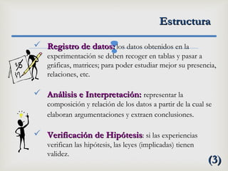 
EstructuraEstructura
 Registro de datos:Registro de datos: los datos obtenidos en la
experimentación se deben recoger en tablas y pasar a
gráficas, matrices; para poder estudiar mejor su presencia,
relaciones, etc.
 Análisis e Interpretación:Análisis e Interpretación: representar la
composición y relación de los datos a partir de la cual se
elaboran argumentaciones y extraen conclusiones.
 Verificación de HipótesisVerificación de Hipótesis: si las experiencias
verifican las hipótesis, las leyes (implicadas) tienen
validez.
(3)(3)
 