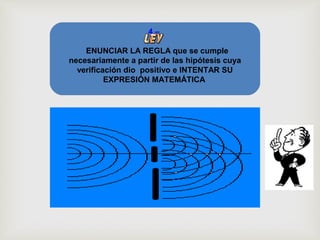 4 –
ENUNCIAR LA REGLA que se cumple
necesariamente a partir de las hipótesis cuya
verificación dio positivo e INTENTAR SU
EXPRESIÓN MATEMÁTICA
 