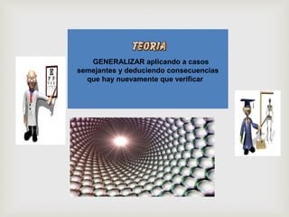 GENERALIZAR aplicando a casos
semejantes y deduciendo consecuencias
que hay nuevamente que verificar
 