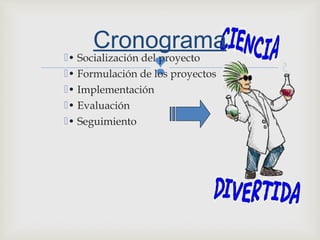 
• Socialización del proyecto
• Formulación de los proyectos
• Implementación
• Evaluación
• Seguimiento
Cronograma
 