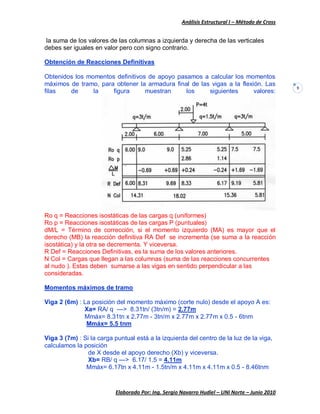 Análisis Estructural I – Método de Cross
Elaborado Por: Ing. Sergio Navarro Hudiel – UNI Norte – Junio 2010
9
la suma de los valores de las columnas a izquierda y derecha de las verticales
debes ser iguales en valor pero con signo contrario.
Obtención de Reacciones Definitivas
Obtenidos los momentos definitivos de apoyo pasamos a calcular los momentos
máximos de tramo, para obtener la armadura final de las vigas a la flexión. Las
filas de la figura muestran los siguientes valores:
Ro q = Reacciones isostáticas de las cargas q (uniformes)
Ro p = Reacciones isostáticas de las cargas P (puntuales)
dM/L = Término de corrección, si el momento izquierdo (MA) es mayor que el
derecho (MB) la reacción definitiva RA Def se incrementa (se suma a la reacción
isostática) y la otra se decrementa. Y viceversa.
R Def = Reacciones Definitivas, es la suma de los valores anteriores.
N Col = Cargas que llegan a las columnas (suma de las reacciones concurrentes
al nudo ). Estas deben sumarse a las vigas en sentido perpendicular a las
consideradas.
Momentos máximos de tramo
Viga 2 (6m) : La posición del momento máximo (corte nulo) desde el apoyo A es:
Xa= RA/ q ---> 8.31tn/ (3tn/m) = 2.77m
Mmáx= 8.31tn x 2.77m - 3tn/m x 2.77m x 2.77m x 0.5 - 6tnm
Mmáx= 5.5 tnm
Viga 3 (7m) : Si la carga puntual está a la izquierda del centro de la luz de la viga,
calculamos la posición
de X desde el apoyo derecho (Xb) y viceversa.
Xb= RB/ q ---> 6.17/ 1.5 = 4.11m
Mmáx= 6.17tn x 4.11m - 1.5tn/m x 4.11m x 4.11m x 0.5 - 8.46tnm
 