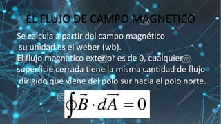 Ley de Faraday-Lens
Cuando cambia el campo magnético se
Genera un campo eléctrico que se conoce
como fuerza electromotriz.
 