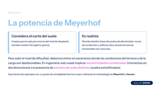 Resumen
La potencia de Meyerhof
Considera el corte del suelo
Acepta que el suelo por encima del nivel de desplante
también resiste (Terzaghi lo ignora).
Es realista
Permite diseñar bases de postes de electricidad, muros
de contención y edificios altos donde las fuerzas
horizontales son comunes.
Para subir el nivel de dificultad, debemos entrar en escenarios donde las condiciones del terreno o de la
carga son desfavorables. En ingeniería, esto suele implicar excentricidades combinadas (momentos en
dos direcciones) o la presencia de estratos de suelo distintos (suelos estratificados).
Aquí tienes dos ejemplos con un grado de complejidad técnica mayor utilizando la metodología de Meyerhof y Hansen.
 