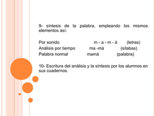 9- síntesis de la palabra, empleando los mismos
elementos así:
Por sonido m - a - m - á (letras)
Análisis por tiempo ma -má (sílabas)
Palabra normal mamá (palabra)
10- Escritura del análisis y la síntesis por los alumnos en
sus cuadernos.
 