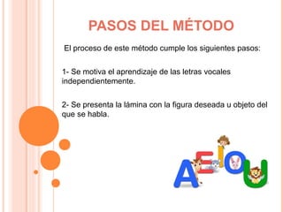PASOS DEL MÉTODO
 El proceso de este método cumple los siguientes pasos:
1- Se motiva el aprendizaje de las letras vocales 
independientemente.
2- Se presenta la lámina con la figura deseada u objeto del 
que se habla.
 