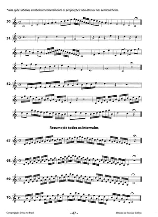 * Nas lições abaixo, estabelecer corretamente as proporções: não atrasar nas semicolcheias.
I 

50. , e.. IJ j IJJJ rItE andjjjlErfJrJIj j Ij j CII

51. , e li Ir r Ir r Ij I* r * r I! r * r : 

*r uJ Ui m?gcrbijiOjjle Ij j rrIJ lil cr CF I 

-o, Er l-; CÊrI Ir r j j I<> I IJ
1':
II

52. 'll J:W j , f j ~ 3 ! j j a6rri I r *
, bfr;fbfri ;JjJfJ jJI J * - Ifi j'H'H'h@nai 

&u te UccH Cf ~FIC[ FJ "6UCf&Ir r l' II

Resumo de todos os intervalos
68. , e 1íUmnjiI~bitllr#jJ)JqJjJ ~ II

69. , e "nifUlumrwW;1@D?J_: II

70. , e J'lUrnmUltEI ár$u&EibEdf11PjJj1Jl
Congregação Cristã no Brasil Método de Teoria e Solfejo
II
 
