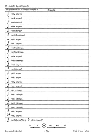 19 - Encontre a U.T. e responda:
Em quais fórmulas de compasso simples a Respostas
d vale 2 tempos?
~ vale 2 tempos?
~ vale ~ tempo?
J vale 4 tempos?
J vale ~ tempo?
}i vale 1/8 de tempo?
~
o vale 1tempo? 

vale 2 tempos? 

~
~
~
}i vale l4 de tempo? 

vale l4 de tempo? 

~ vale 4 tempos? 

J vale l4 de tempo? 

vale 1tempo? 

vale ~ tempo? ­
d vale 1tempo? 

J vale 1tempo? 

J vale 2 tempos? 

}i vale 4 tempos? 

d vale ~ tempo? 

d. vale 1~ tempo? 

J. vale 1~ tempo? 

~. vale 1~ tempo? 

}i. vale 1~ tempo? 

}i. vale 3 tempos? 

~
~}i vale 3 tempos? 

vale ~ tempo? (ou a ~ vale 4 tempos)? 

4t 2t ~ 1/2t 1/4t 1/8t
- ....--.... ~~ ~ ~
Congregação Cristã no Brasil Método de Teoria e Solfejo
 