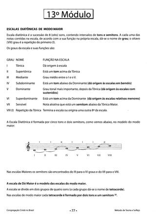 1130 Módulo I 

ESCALAS DIATÔNICAS DE MODO MAIOR
Escala diatônica é a sucessão de 8 (oito) sons, contendo intervalos de tons e semitons. A cada uma das
notas contidas na escala, de acordo com a sua função na própria escala, dá-se o nome de grau; o oitavo
(VIII) grau é a repetição do primeiro (I).
Os graus da escala e suas funções são:
-'I
GRAU NOME FUNÇÃO NA ESCALA
Tônica Dá origem à escala
11 Supertônica Está um tom acima da Tônica
111 Mediante Grau médio entre o I e o V.
IV Subdominante Está um tom abaixo da Dominante (dá origem às escalas em bemóis)
V Dominante Grau tonal mais importante, depois da Tônica (dá origem às escalas com
sustenidos)
VI Superdominante Está um tom acima da Dominante (dá origem às escalas relativas menores)
VII Sensível Nota atrativa que está um semitom abaixo da Tônica Maior.
VIII (I) Repetição da Tônica Termina a escala ou origina uma outra 8a da escala.
A Escala Diatônica é formada por cinco tons e dois semitons, como vemos abaixo, no modelo do modo
maior:
IV v VI VII VIII
Nas escalas Maiores os semitons são encontrados do 111 para o IV graus e do VII para o VIII.
A escala de Dó Maior é o modelo das escalas do modo maior. 

A escala se divide em dois grupos de quatro sons (a cada grupo dá-se o nome de tetracorde). 

Nas escalas de modo maior cada tetracorde é formado por dois tons e um semitom (2). 

Congregação Cristã no Brasil Método de Teoria e Solfejo
 