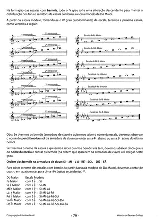 Na formação das escalas com bemóis, todo o IV grau sofre uma alteração descendente para manter a
distribuição dos tons e semitons da escala conforme a escala modelo de Dó Maior.
A partir da escala modelo, tomando-se o IV grau (subdominante) da escala, teremos a próxima escala,
como veremos a seguir:
2° tetracorde
7°tetracorde Escala de Fa Maior
() o ()
~ o ononII
2° tetracorde
o o- ~o. kEscala de Si b Maior n oO
~ o () O
,
n o
II II
2° tetracorde
oO()
II
noII
o () II
2° tetracorde
~ ~ Escala de La bMaioro o bo­ oon
~ L) n o n o
II II
;
2° tetracorde
,:°tet~éorde ~ ~ Escala de Ré bMaior
, () ~O O_ ~; ~~ 111, ~O II ~b~ o n
n
o o n
20 tetracorde
o~~ ~() o ko () O
O
IJ II
/
;
2° tetracorde
~ bn ~O &0 Ij O n
o II
o- o o
n o II,~~t1r&"
Obs.: Se tivermos os bemóis (armadura de clave) e quisermos saber o nome da escala, devemos observar
o nome do penúltimo bemol da armadura de clave ou contar uma 4aabaixo ou uma sa acima do último
bemol.
Se tivermos o nome da escala e quisermos saber quantos bemóis ela tem, devemos abaixar cinco graus
do nome da escala e contar os bemóis (na ordem que aparecem na armadura de clave), até chegar neste
grau.
Ordem dos bemóis na armadura de clave: SI - MI - L Á - RÉ - SOL - DÓ - FÁ
Para obter o nome das escalas com bemóis (a partir da escala modelo de Dó Maior), devemos contar de
quatro em quatro notas para cima (4asJustas ascendentes) (2).
Do Maior Escala Modelo
Fa Maior com 1 ~: Si
Si ~ Maior com 2 ~: si-Mi
Mi ~ Maior com 3 ~: si-Mi-Lá
Lá ~ Maior com 4 ~ : si-Mi-Lá-Ré
Ré ~ Maior com 5 ~: si-Mi-Lá-Ré-sol
Sol ~ Maior com 6 ~ : si-Mi-Lá-Ré-sol-Dó
Do ~ Maior com 7 ~ : Si-Mi-Lá-Ré-sol-Dó-Fá
Congregação Cristã no Brasil Método de Teoria e Solfejo
• 79·
, li
;
;
~ Escala de Sol b Maior
 