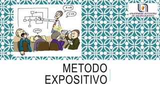 METODO
EXPOSITIVO
 