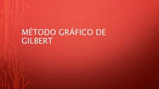 MÉTODO GRÁFICO DE
GILBERT
 