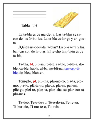 ___________________________
___________________________
___________________________
___________________________
Tabla T-t
La ta-bla es de ma-de-ra. Las ta-blas se sa-
can de los ár-bo-les. La ta-bla es lar-ga y an-gos-
ta.
¿Quién ne-ce-si-ta ta-blas? La pi-za-rra y las
ban-cas son de ta-blas. El te-cho tam-bién es de
ta-bla.
Ta-bla, bl, blu-sa, ro-ble, sa-ble, o-ble-a, do-
ble, ca-ble, habla, al-ba, ne-bli-na, sus-cep-ti-
ble, do-blez, blan-co.
Tem-plo, pl, plu-ma, plu-me-ro, pla-ta, plo-
mo, pla-to, plá-ta-no, pla-za, pla-na, pal-ma,
plie-go, plei-to, plan-ta, plan-cha, so-plar, cor-ta
plu-mas.
Ta-deo, Te-o-do-ro, Te-o-do-ra, Te-re-za,
Ti-bur-cio, Ti-mo-te-o, To-más.
35
 