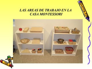 LAS AREAS DE TRABAJO EN LA  CASA MONTESSORI 