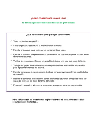 ¿CÓMO COMPRENDER LO QUE LEO?
Te damos algunos consejos que te serán de gran utilidad:
Para comprender es fundamental lograr encontrar la idea principal e ideas
secundarias de los textos…
¿Qué es necesario para que logre comprender?
 Tener un fin claro y específico
 Saber organizar y estructurar la información en tu mente.
 Ejercitar el lenguaje para expresar los pensamientos e ideas.
 Ejercitar la voluntad y la perseverancia para sortear los obstáculos que se oponen a que
la memoria recuerde.
 Verificar las respuestas. Obtener un respaldo de lo que uno cree que captó del texto.
 Trabajar en grupo, desarrollar una conducta participativa e intercambiar información
para agilizar la dinámica del estudio.
 Ejercitar para sacar el mayor número de ideas, porque mayores serán las posibilidades
de retención.
 Realizar al comienzo explicaciones cortas recalcando los puntos principales hasta ser
capaz de expresar las ideas de forma completa.
 Expresar lo aprendido a través de resúmenes, esquemas o mapas conceptuales.
 