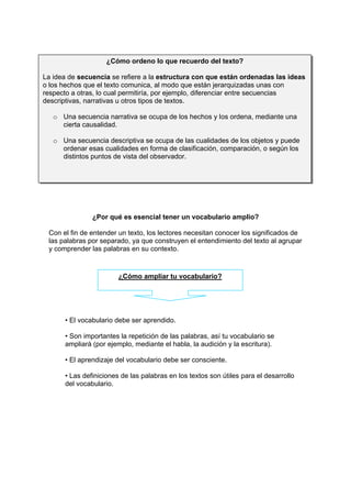 ¿Por qué es esencial tener un vocabulario amplio?
Con el fin de entender un texto, los lectores necesitan conocer los significados de
las palabras por separado, ya que construyen el entendimiento del texto al agrupar
y comprender las palabras en su contexto.
• El vocabulario debe ser aprendido.
• Son importantes la repetición de las palabras, así tu vocabulario se
ampliará (por ejemplo, mediante el habla, la audición y la escritura).
• El aprendizaje del vocabulario debe ser consciente.
• Las definiciones de las palabras en los textos son útiles para el desarrollo
del vocabulario.
¿Cómo ampliar tu vocabulario?
¿Cómo ordeno lo que recuerdo del texto?
La idea de secuencia se refiere a la estructura con que están ordenadas las ideas
o los hechos que el texto comunica, al modo que están jerarquizadas unas con
respecto a otras, lo cual permitiría, por ejemplo, diferenciar entre secuencias
descriptivas, narrativas u otros tipos de textos.
o Una secuencia narrativa se ocupa de los hechos y los ordena, mediante una
cierta causalidad.
o Una secuencia descriptiva se ocupa de las cualidades de los objetos y puede
ordenar esas cualidades en forma de clasificación, comparación, o según los
distintos puntos de vista del observador.
 