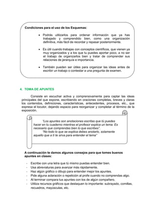 4. TOMA DE APUNTES
Consiste en escuchar activa y comprensivamente para captar las ideas
principales del que expone, escribiendo en oraciones completas, breves y claras
los contenidos, definiciones, características, antecedentes, procesos, etc., que
expresa el locutor, dejando espacio para reorganizar y completar al término de la
exposición.
A continuación te damos algunos consejos para que tomes buenos
apuntes en clases:
- Escribe con una letra que tú mismo puedas entender bien.
- Usa abreviaturas para avanzar más rápidamente.
- Haz algún gráfico o dibujo para entender mejor los apuntes.
- Pide alguna aclaración o repetición al profe cuando no comprendas algo.
- Al terminar compara tus apuntes con los de algún compañero.
- Utiliza recursos gráficos que destaquen lo importante: subrayado, comillas,
recuadros, mayúsculas, etc.
Condiciones para el uso de los Esquemas:
 Podrás utilizarlos para ordenar información que ya has
trabajado y comprendido bien, como una organización
definitiva, más fácil de recordar y repasar posteriormente.
 Es útil cuando trabajas con conceptos científicos, que vienen ya
muy organizados y a los que tu puedes aportar poco, a no ser
el trabajo de organizarlos bien y tratar de comprender sus
relaciones de jerarquía e importancia.
 También pueden ser útiles para organizar las ideas antes de
escribir un trabajo o contestar a una pregunta de examen.
“Los apuntes son anotaciones escritas que tú puedes
hacer en tu cuaderno mientras el profesor explica un tema. Es
necesario que comprendas bien lo que escribes”.
“No todo lo que se explica debes anotarlo, solamente
aquello que a tí te sirva para entender el tema”
 