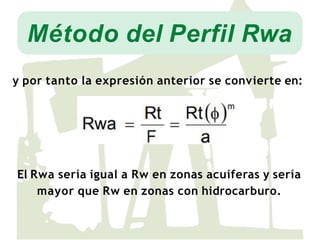 Rwa Calculation Flowchart Metodo-Rwa.pptx