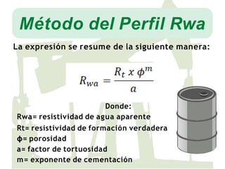 Metodo-Rwa.pptx