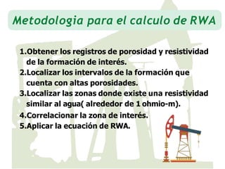 Metodo-Rwa.pptx