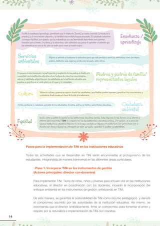 Tini 3 Quick Guide.pdf Metodo tini | PDF