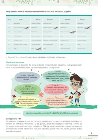 Tini 3 Quick Guide.pdf Metodo tini | PDF
