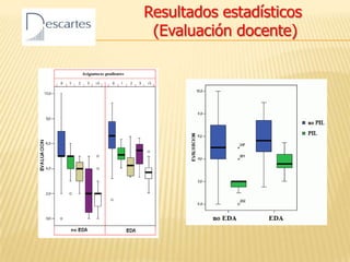 Proceso de aprendizajeEn el Aula Planificado y programado