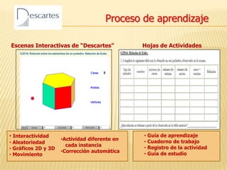 Principios básicosAritméticaContenidos departamentalesÁlgebraNo hay cambio curricular en este aspectoGeometríaContenidos