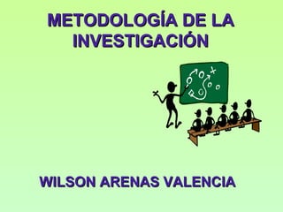 METODOLOGÍA DE LAMETODOLOGÍA DE LA
INVESTIGACIÓNINVESTIGACIÓN
WILSON ARENAS VALENCIAWILSON ARENAS VALENCIA
 