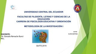 UNIVERSIDAD CENTRAL DEL ECUADOR
FACULTAD DE FILOSOFÍA, LETRAS Y CIENCIAS DE LA
EDUCACIÓN
CARRERA DE PSICOLOGÍA EDUCATIVA Y ORIENTACIÓN
METODOLOGÍA DE LA INVESTIGACIÓN I
AUTOR :
GLORIA MARTÍNEZ
DOCENTE:
Dr. Gonzalo Remache Bunci
MSc.
QUITO,2018
 