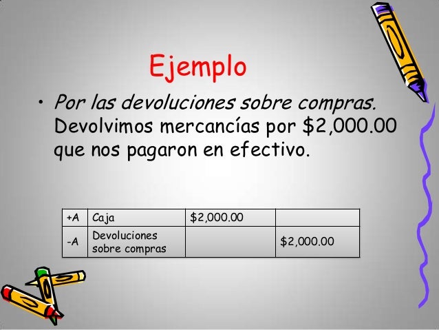 Metodo analitico