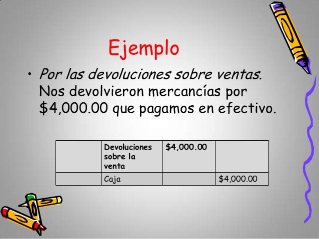 Metodo analitico
