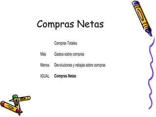 Metodo analitico o_pormenorizado | PPT
