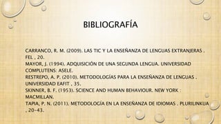 BIBLIOGRAFÍA 
CARRANCO, R. M. (2009). LAS TIC Y LA ENSEÑANZA DE LENGUAS EXTRANJERAS . 
FEL , 20. 
MAYOR, J. (1994). ADQUISICIÓN DE UNA SEGUNDA LENGUA. UNIVERSIDAD 
COMPLUTENS: ASELE. 
RESTREPO, A. P. (2010). METODOLOGÍAS PARA LA ENSEÑANZA DE LENGUAS . 
UNIVERSIDAD EAFIT , 35. 
SKINNER, B. F. (1953). SCIENCE AND HUMAN BEHAVIOUR. NEW YORK : 
MACMILLAN. 
TAPIA, P. N. (2011). METODOLOGÍA EN LA ENSEÑANZA DE IDIOMAS . PLURILINKUA 
, 20-43. 
 