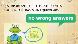 ES IMPORTANTE QUE LOS ESTUDIANTES 
PRODUZCAN FRASES SIN EQUIVOCARSE 
 