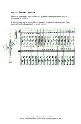 Governo do Estado do Ceará – Secretaria da Cultura
Sistema Estadual de Bandas de Música – Apostila editada em Setembro/2008
DIGITAÇÃO DO CLARINETE
Observe na figura abaixo como se desenvolve a digitação (posicionamento dos dedos no
instrumento) do clarinete:
O Aluno deverá observar a disposição dos dedos nos orifícios como mostra a figura abaixo
para uma boa afinação e qualidade da emissão sonora.
 